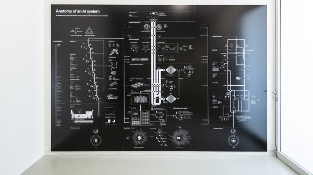 Kate Crawford a Vladan Joler v projektu Anatomie umělé inteligence odhalují neviditelný matrix tvořený lidskou prací, spotřebou energie a těžbou zdrojů, které se skrývají za digitálními sítěmi a umělou inteligencí