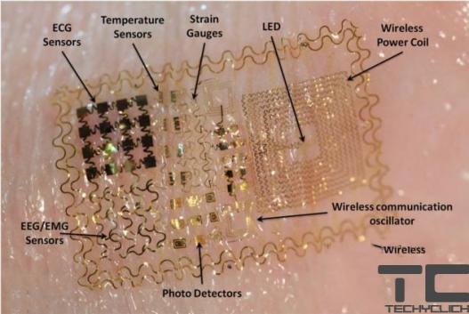 Elektronické tetování, které dokáže zaznamenat i tu nejtišší řeč. (foto: © TechClick)